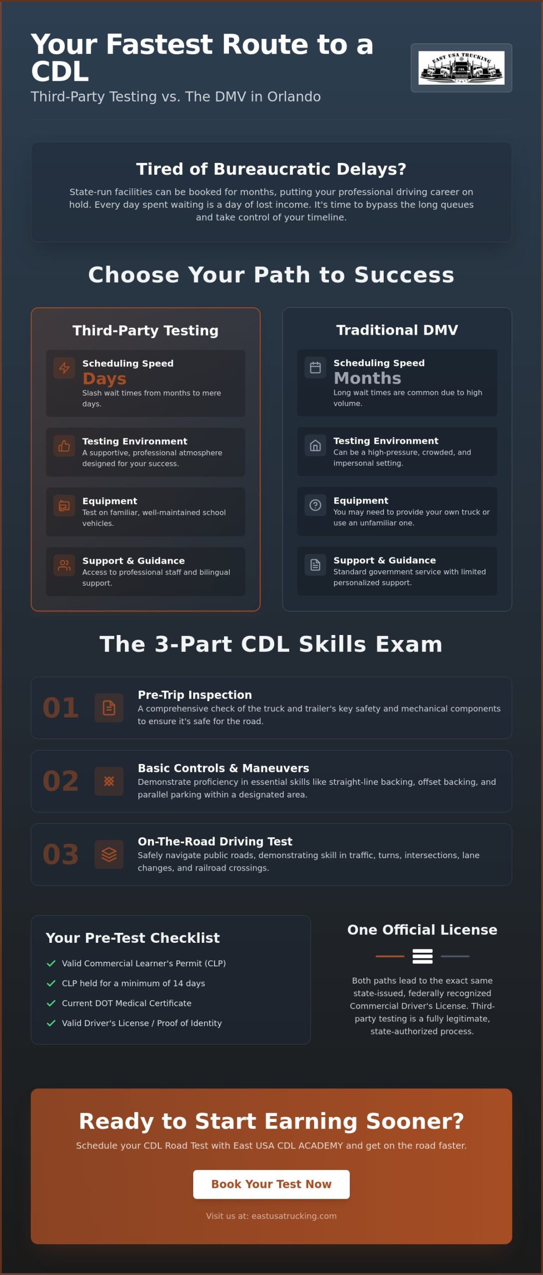 3rd Party CDL Testing Orlando: A Faster Path to Your License in 2026