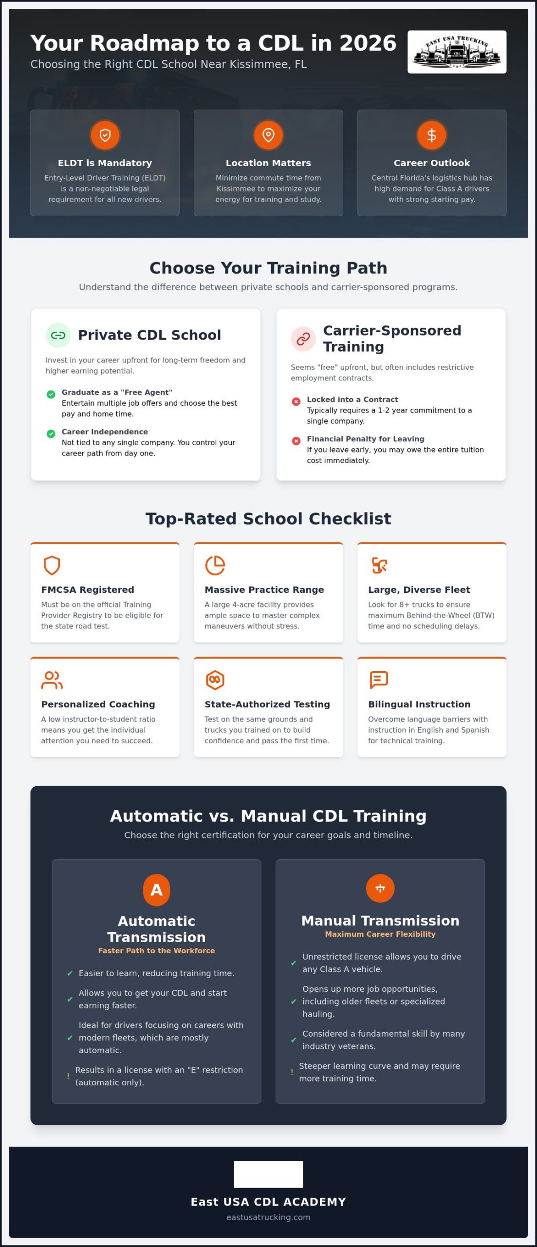 Best CDL School Near Kissimmee, FL: Your 2026 Guide to Starting a Trucking Career