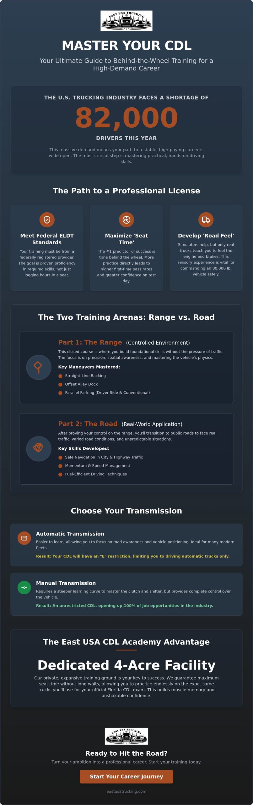 CDL Behind the Wheel Training in Orlando: Your Guide to Hands-On Mastery in 2026