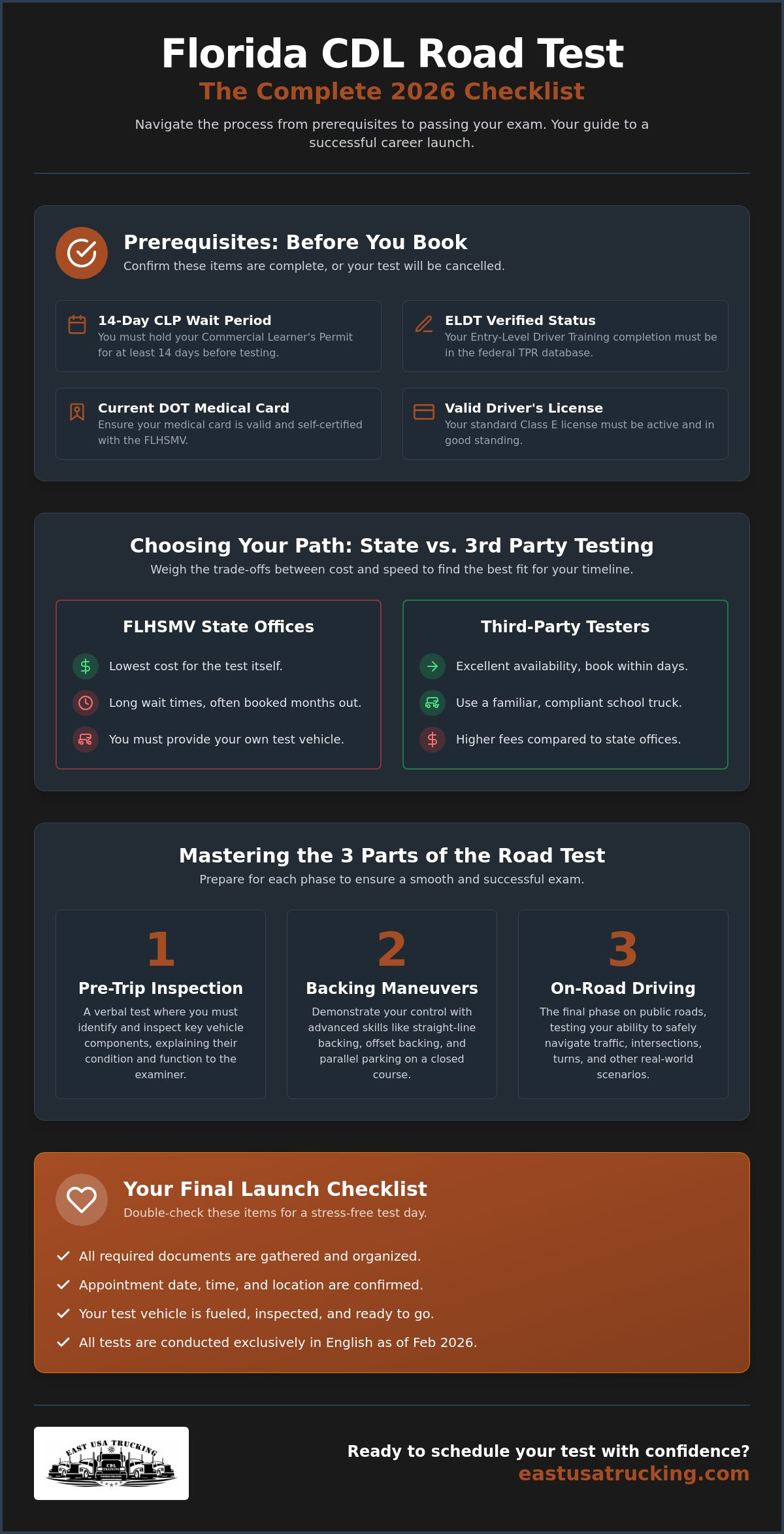 How to Schedule Your CDL Road Test in Florida: The 2026 Step-by-Step Checklist