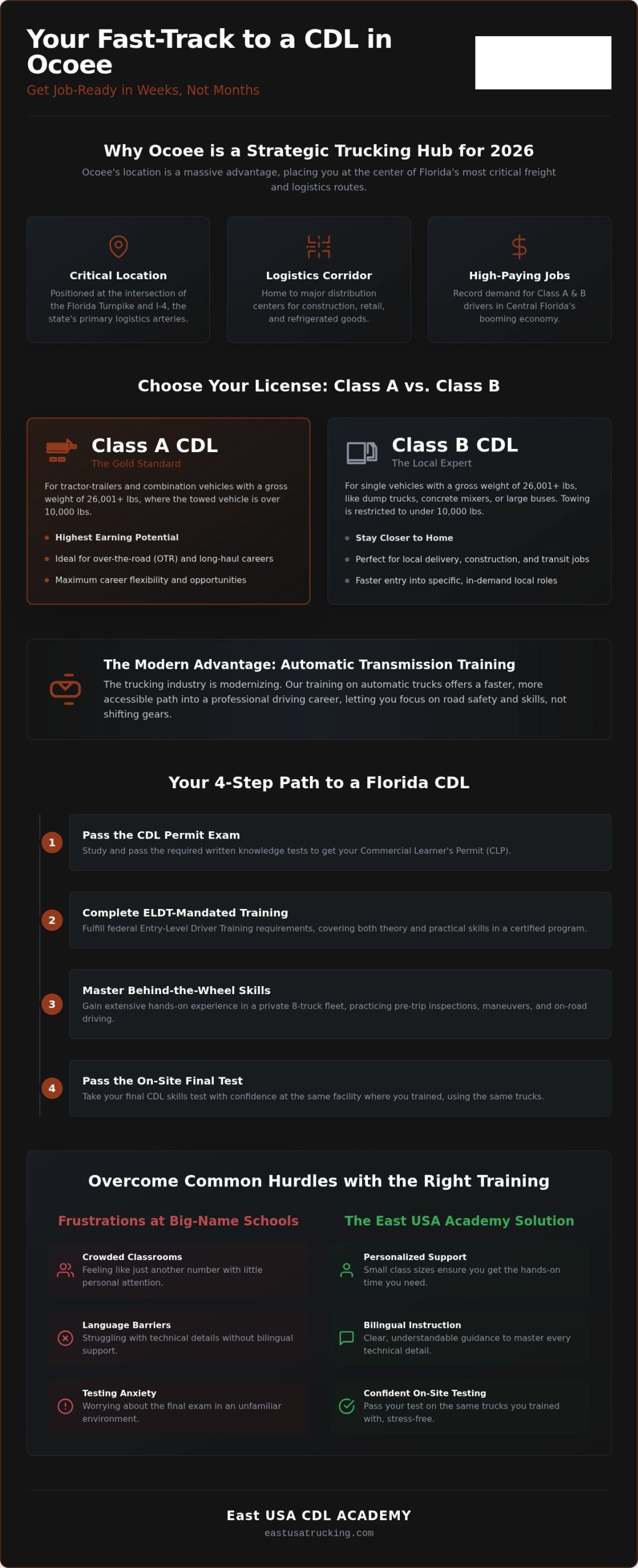 Professional CDL Classes Ocoee FL: Start Your Trucking Career in 2026