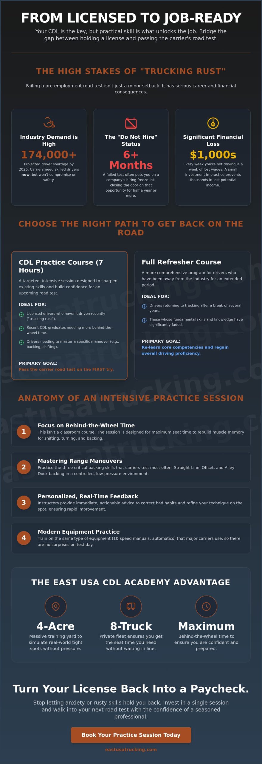 CDL Practice Course Orlando: Sharpen Your Skills for the Road in 2026