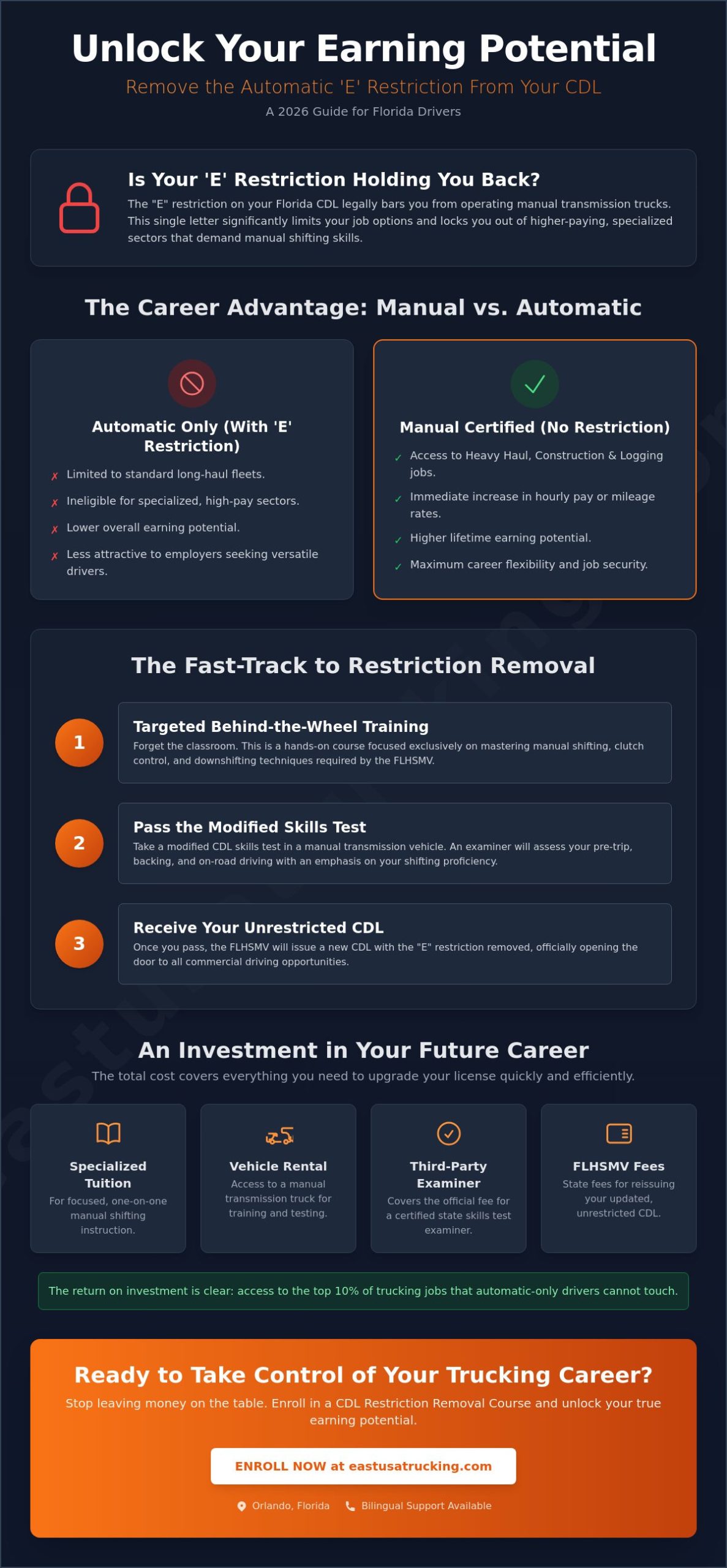 Cost to Remove Automatic Restriction on CDL in Florida: 2026 Guide