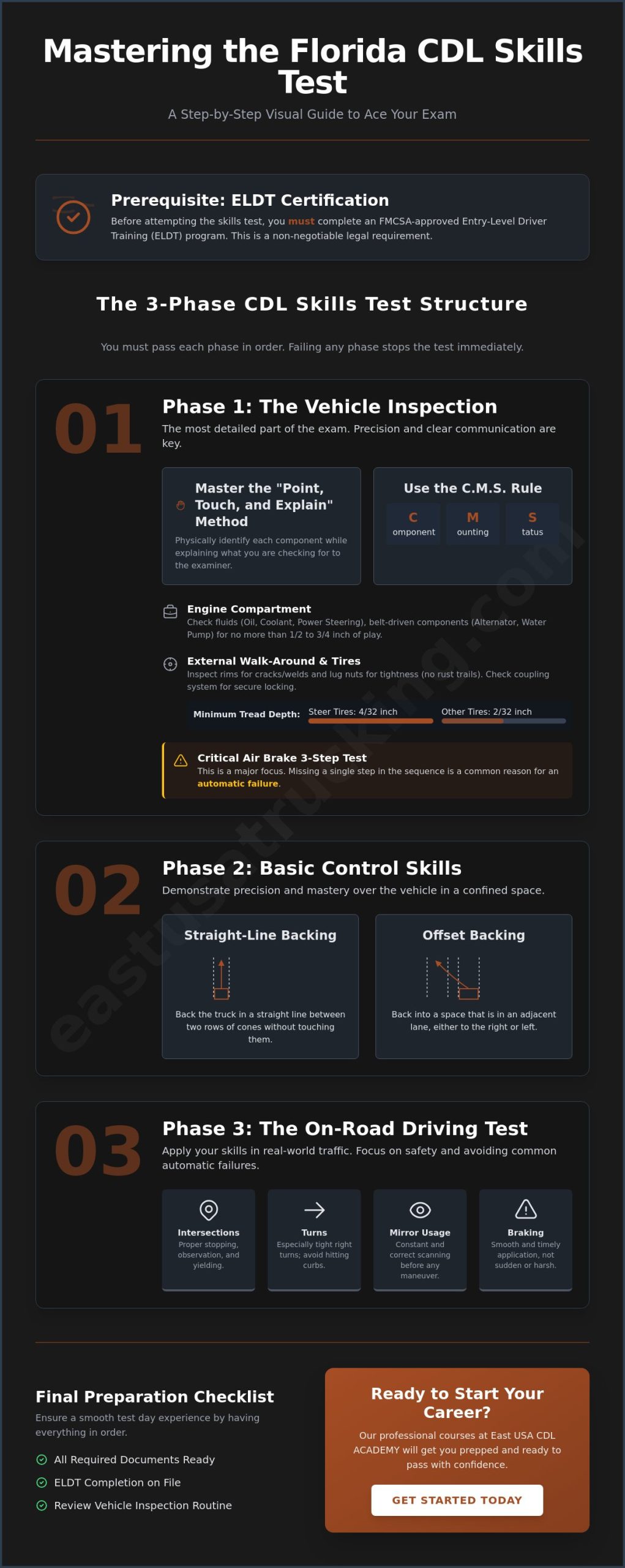 Florida CDL Skills Test Checklist: The Ultimate 2026 Guide to Passing