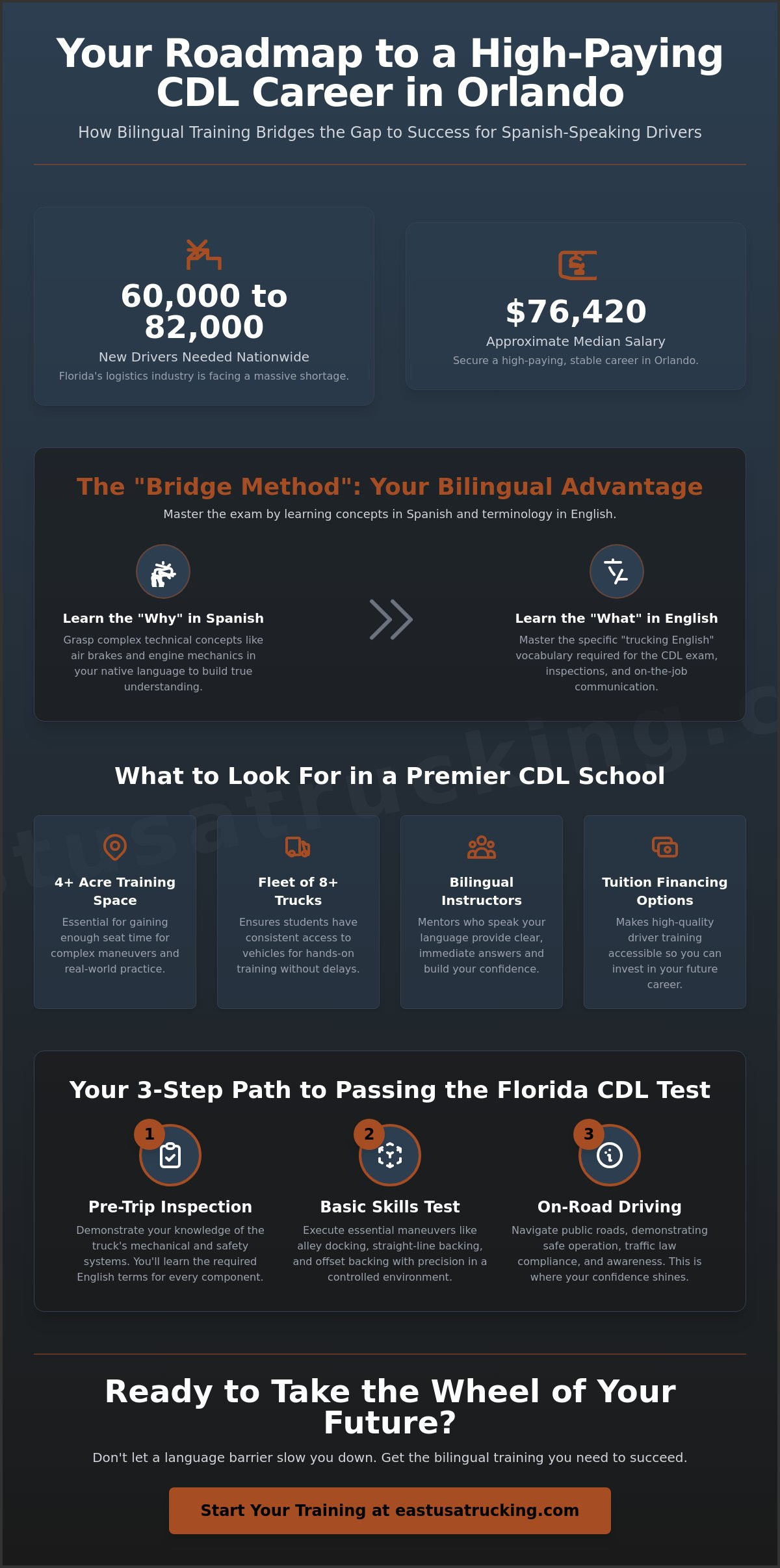 CDL School Spanish English Orlando: Your Guide to Bilingual Trucking Success