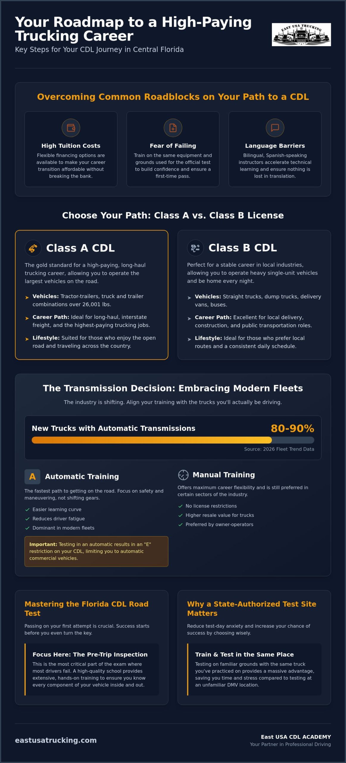 Truck Driving School in Sanford FL: Your Path to a CDL in 2026