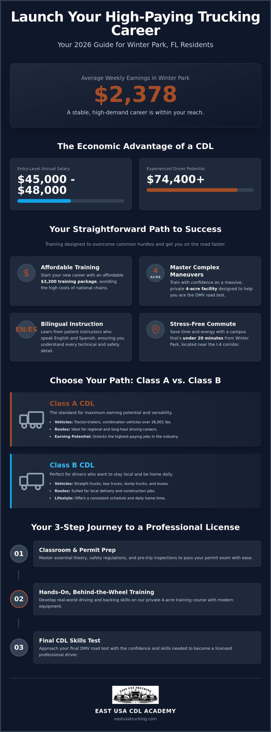Commercial Driving School Winter Park FL: Your 2026 Career Guide