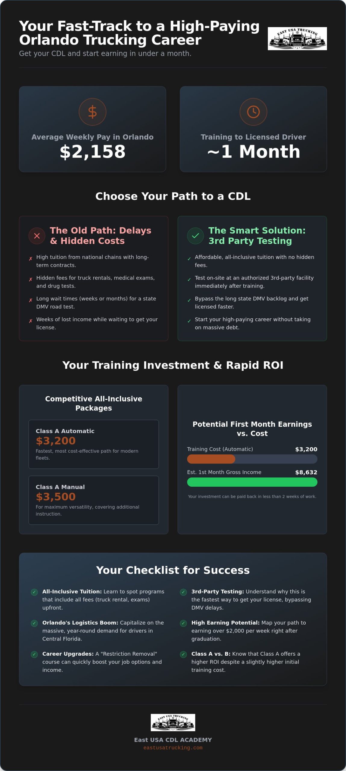 Affordable CDL Training in Orlando: Your 2026 Guide to a New Career