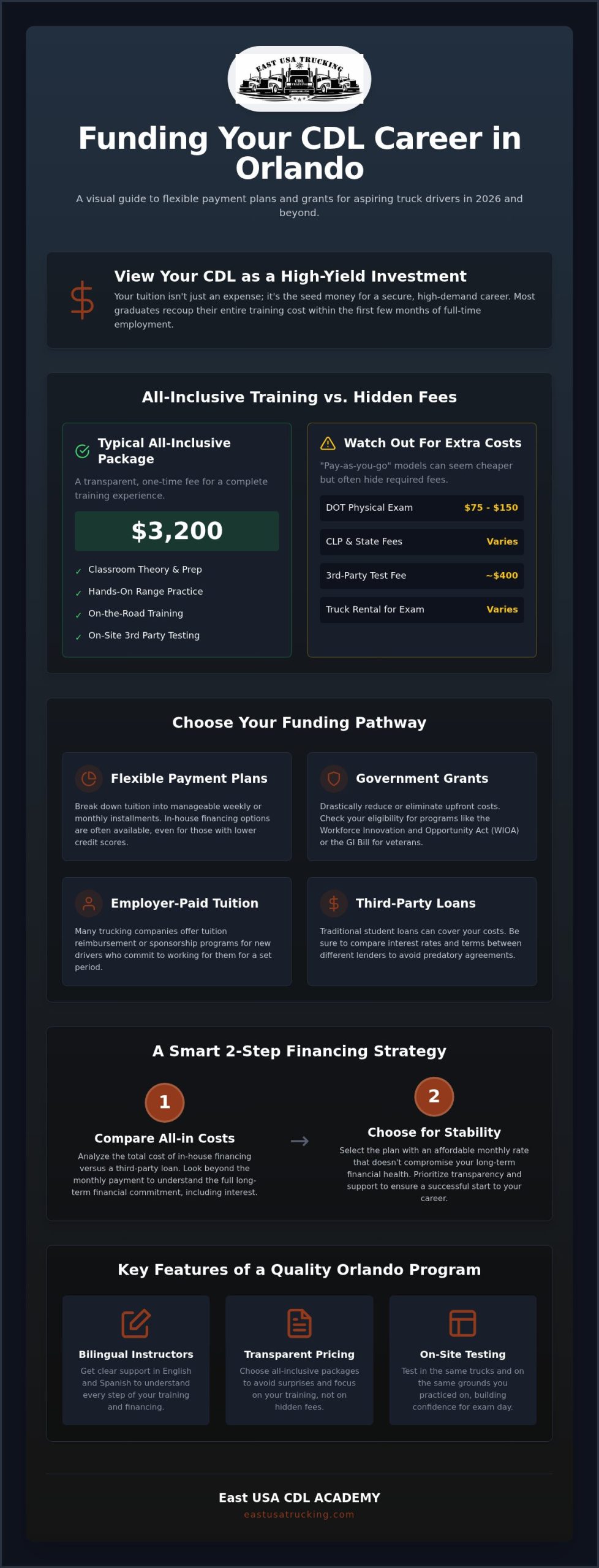 Payment Plans for CDL School Orlando: How to Fund Your Future in 2026