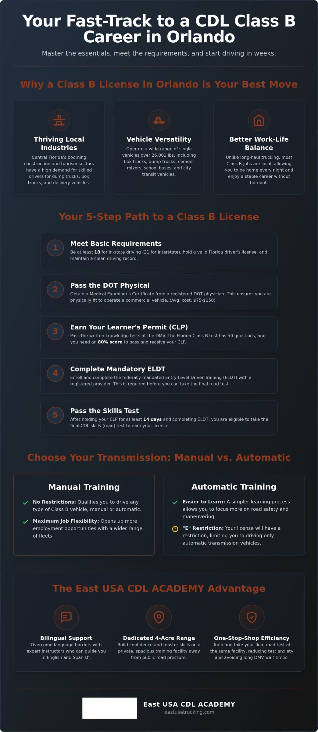 CDL Class B Training Orlando: Your 2026 Guide to a High-Demand Career