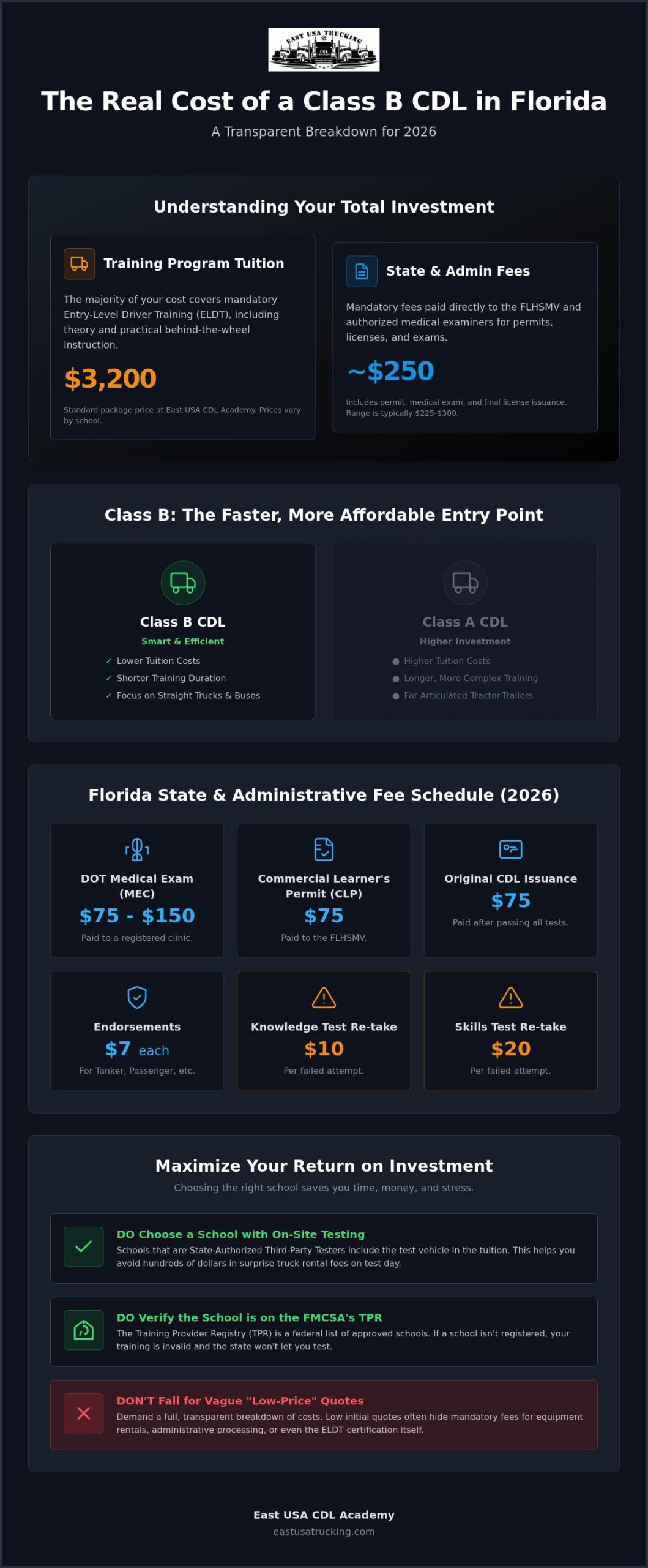 CDL Class B License Cost in Florida: 2026 Comprehensive Pricing Guide