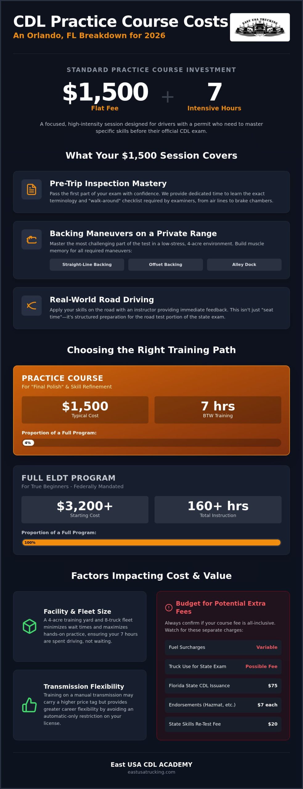 CDL Practice Course Cost in Orlando: 2026 Pricing & Value Guide