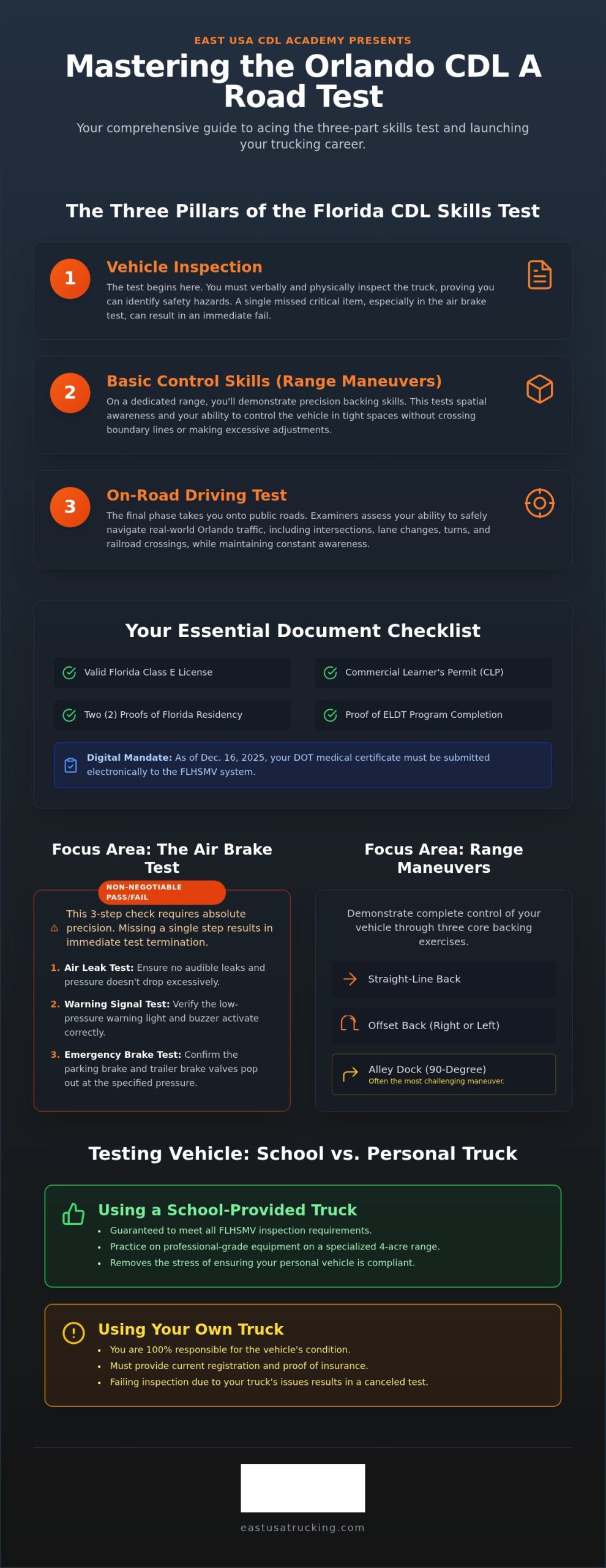 Mastering the CDL A Road Test in Orlando: Your 2026 Guide to Passing