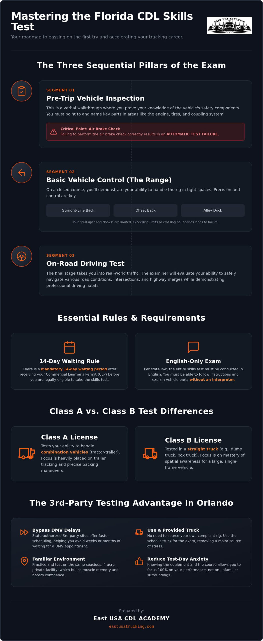Florida CDL Skills Test: The Ultimate Guide to Passing in 2026