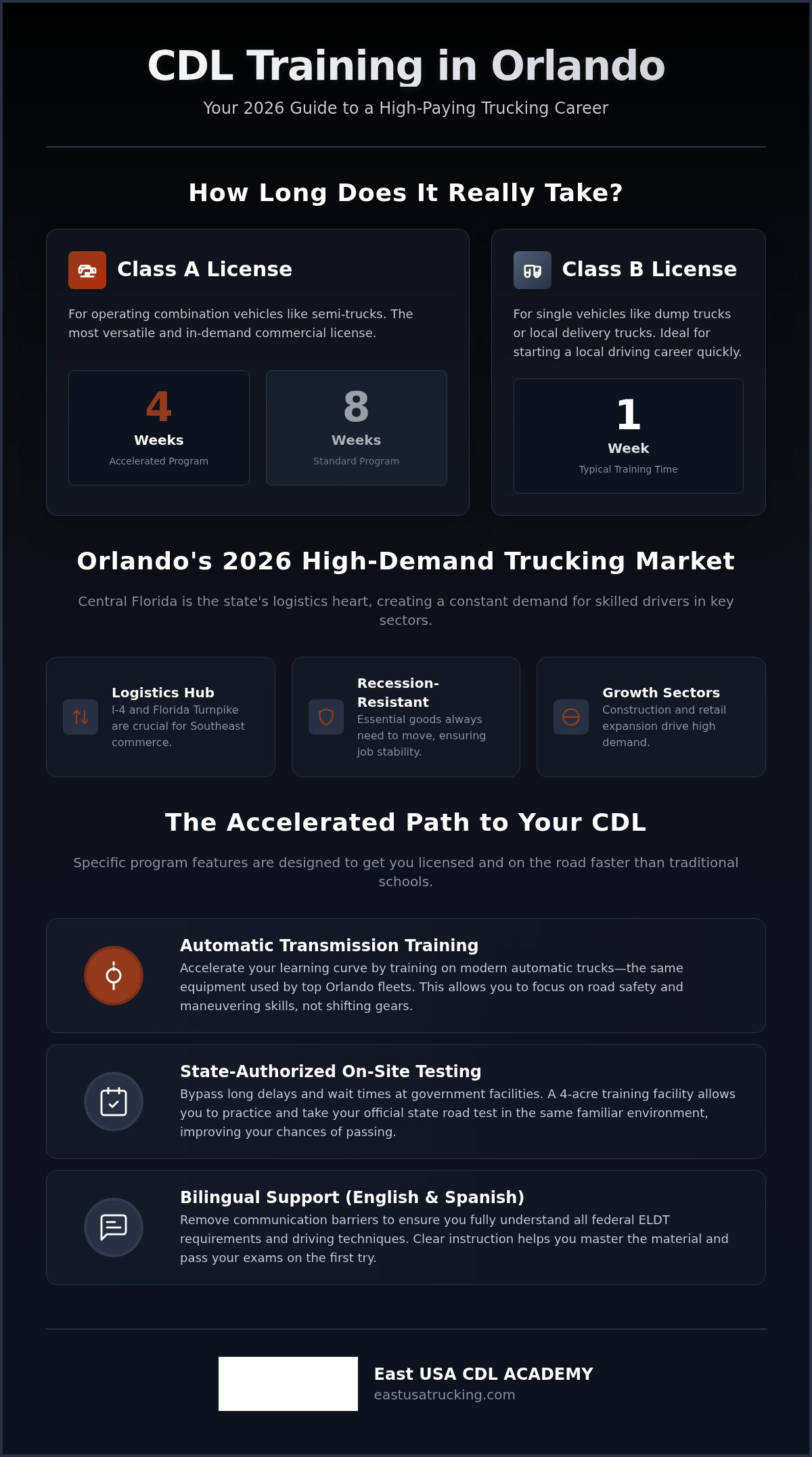 How Long Does CDL Training Take in Orlando? Your 2026 Career Timeline